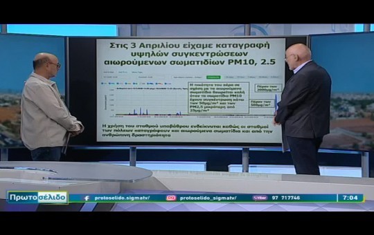 Πρωτοσέλιδο 20.04.26