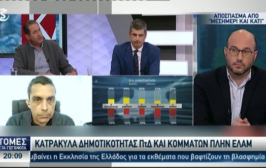 Ειδήσεις 11.03.25