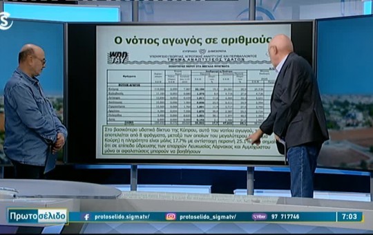 Πρωτοσέλιδο 09.03.26
