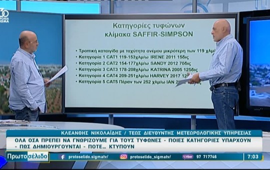 Πρωτοσέλιδο 03.11.25