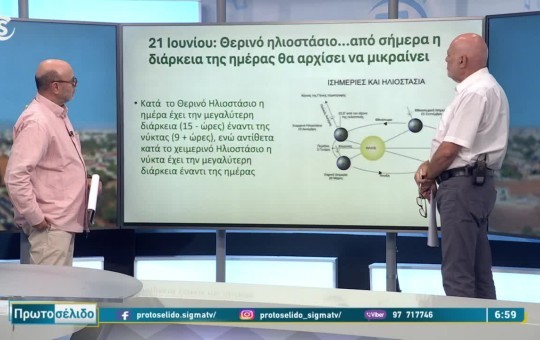 Πρωτοσέλιδο 22.06.26