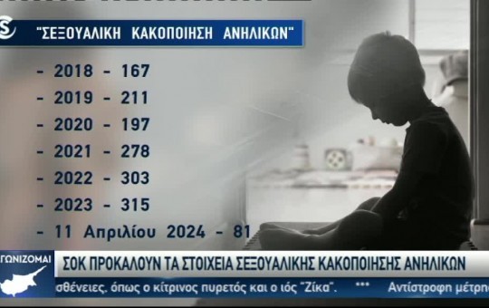 Ειδήσεις 13.04.24