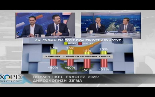 Χωρίς Περιστροφές 16.02.26 (1η μεγάλη Δημοσκόπηση του ΣΙΓΜΑ για τις Βουλευτικές Εκλογές)