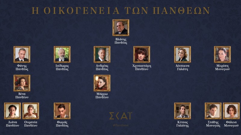 Οι Πανθέοι - οι χαρακτήρες της σειράς